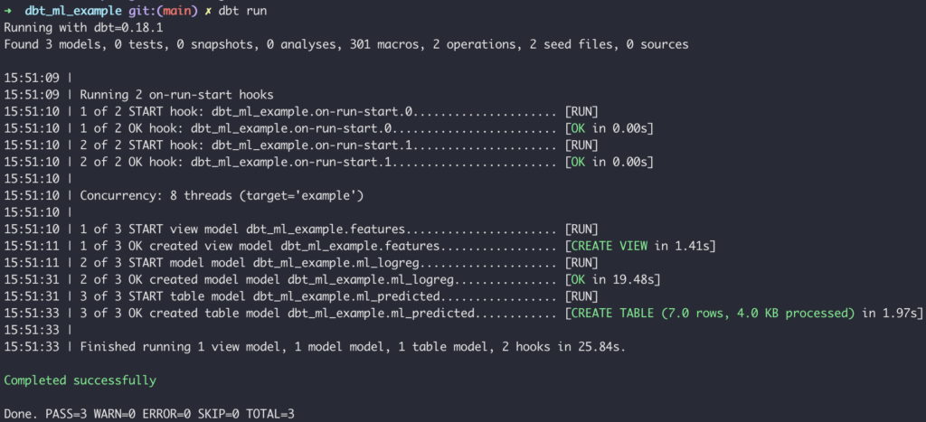 dbt run CLI output for full ML model
